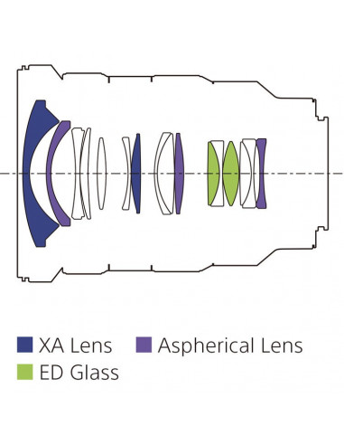 Objectif Sony FE 16-35mm F2.8 GM - Zoom grand angle professionnel
