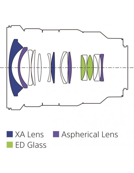 Objectif Sony FE 16-35mm F2.8 GM - Zoom grand angle professionnel