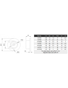 Niveau à bulle à visser fluo circulaire sur base noire 27mm 2