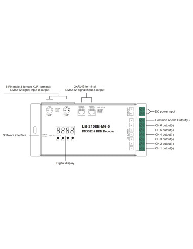LEDBOX - Led Driver - 1 Output RGBWWA - DMX controllable - 6 x 6A - Lamps, Lighting