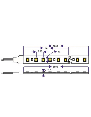 LEDBOX - Ruban de led blanc Froid - 5500 K - 120 led/m - 16 W/m - Lampes et éclairage