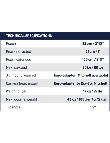 GFM - GF-Mini Jib Set incl. Accessories and Transport Case - GF-7700S - gfm - Stabilisation Caméra - Camera & Video