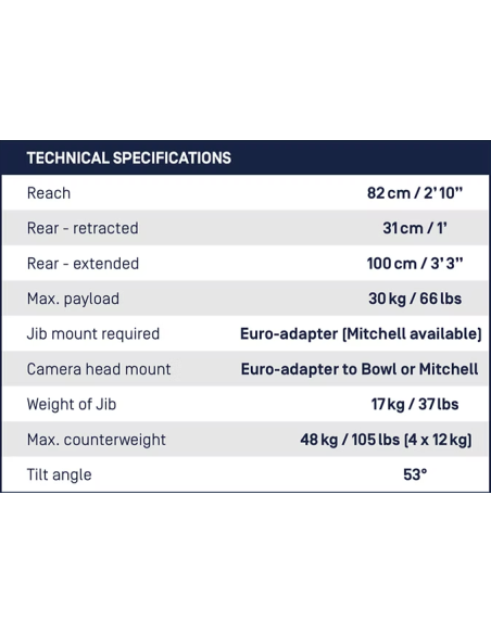 GF-Mini Jib Set incl. Accessories and Transport Case - GF-7700S - GFM