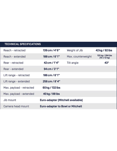 GFM - GF-Jib Set incl. Accessories and Transport Trolley - GF-7800S - gfm - Stabilisation Caméra - Camera & Video