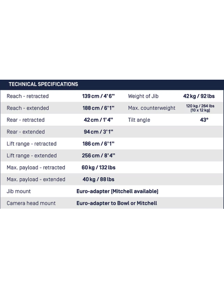 GFM - GF-Jib Set incl. Accessories and Transport Trolley - GF-7800S - gfm - Stabilisation Caméra - Camera & Video