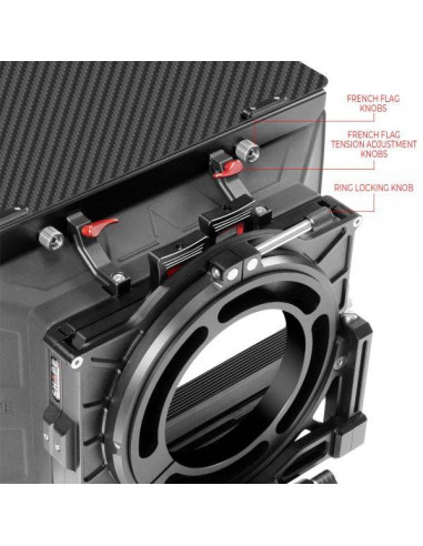 SHAPE - Universal Compact Shoulder Baseplate Kit