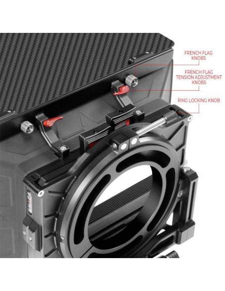 SHAPE - Universal Compact Shoulder Baseplate Kit