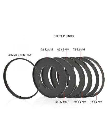 SHAPE -  Solution complète SHAPE pour RED KOMODO