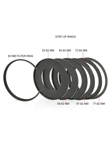 SHAPE -  Kit d’épaule SHAPE pour RED KOMODO