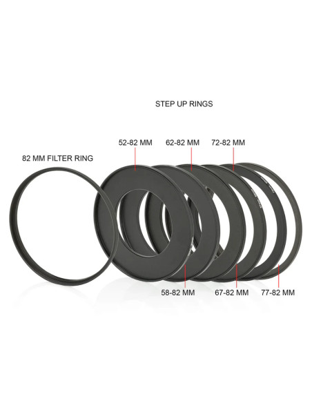 SHAPE -  Kit d’épaule SHAPE pour RED KOMODO