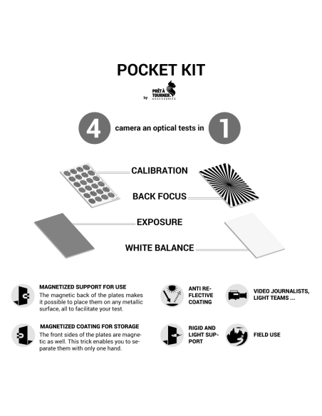 Magnetic Pocket Kit professionnel - P.A.T.