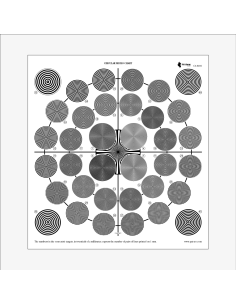 P.A.T.- BACKLITE Circular MICRO chart