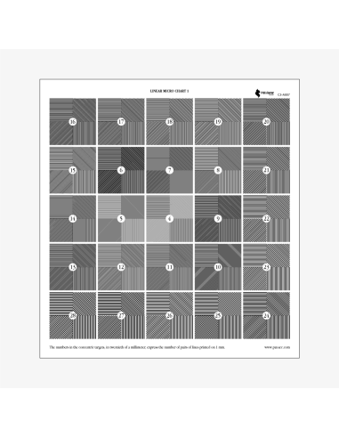 Chart BACKLITE Linear MICRO n°1 - P.A.T.