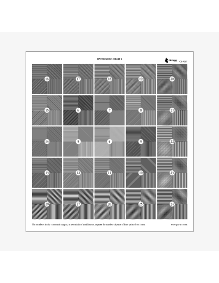Chart BACKLITE Linear MICRO n°1 - P.A.T.