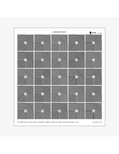 BACKLITE Linear MICRO optical chart n°2 - P.A.T.
