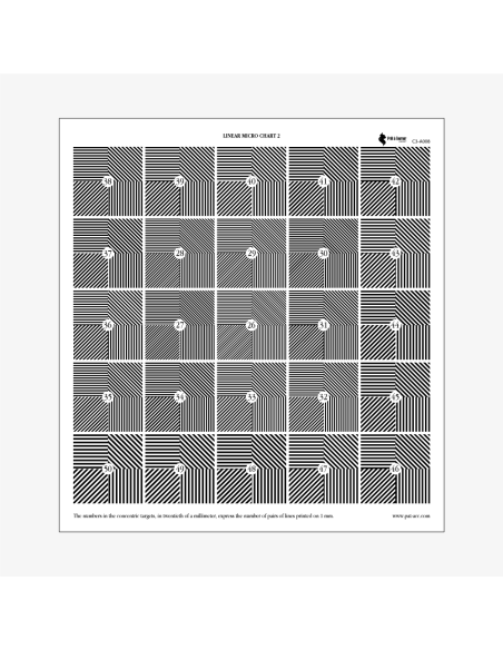 P.A.T.- BACKLITE Linear MICRO chart n°2