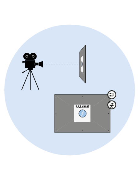 MAGNETIC Mirror Centering Aid MIMA - P.A.T.