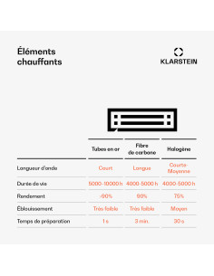 Infrared column electric heater 2kw - Location Regie 2