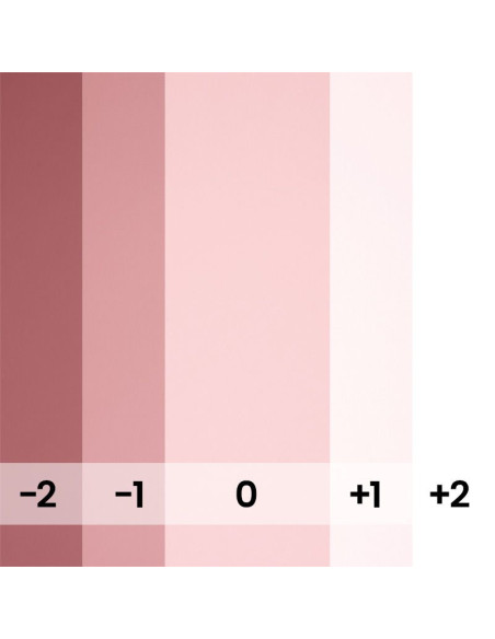 Fond papier photo BD 1,36 x 11 m – Plusieurs couleurs