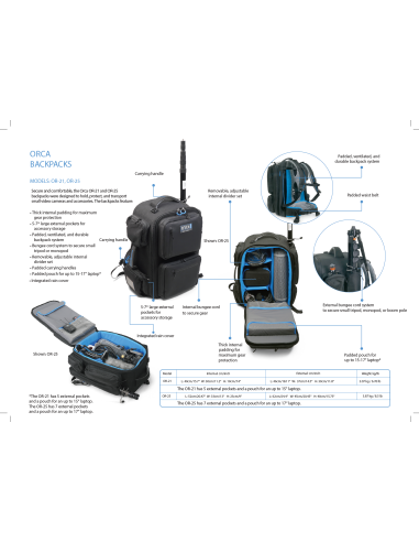 ORCA OR-25 Video Backpack
