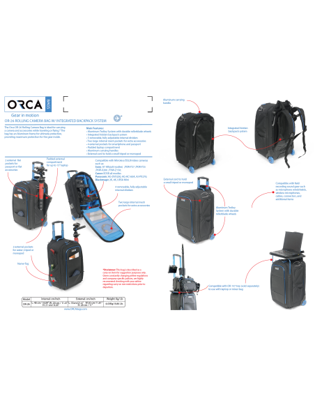 ORCA OR-26 Trolley Backpack