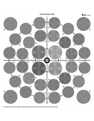 PAT ACCESSORIES - HARD SHARPNESS INDICATOR CHART 05
