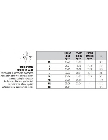 Elect Gloves for high temperature