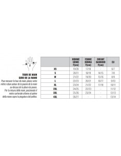 PETZL - GANTS CORDEX PLUS - NOIR 2